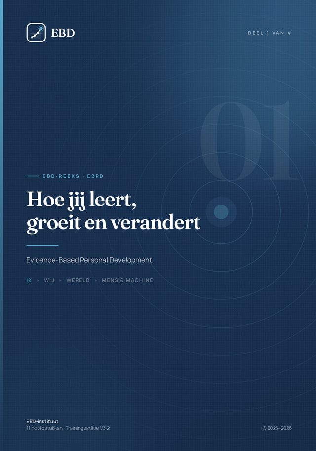 Cover Deel 1 — Hoe jij leert, groeit en verandert