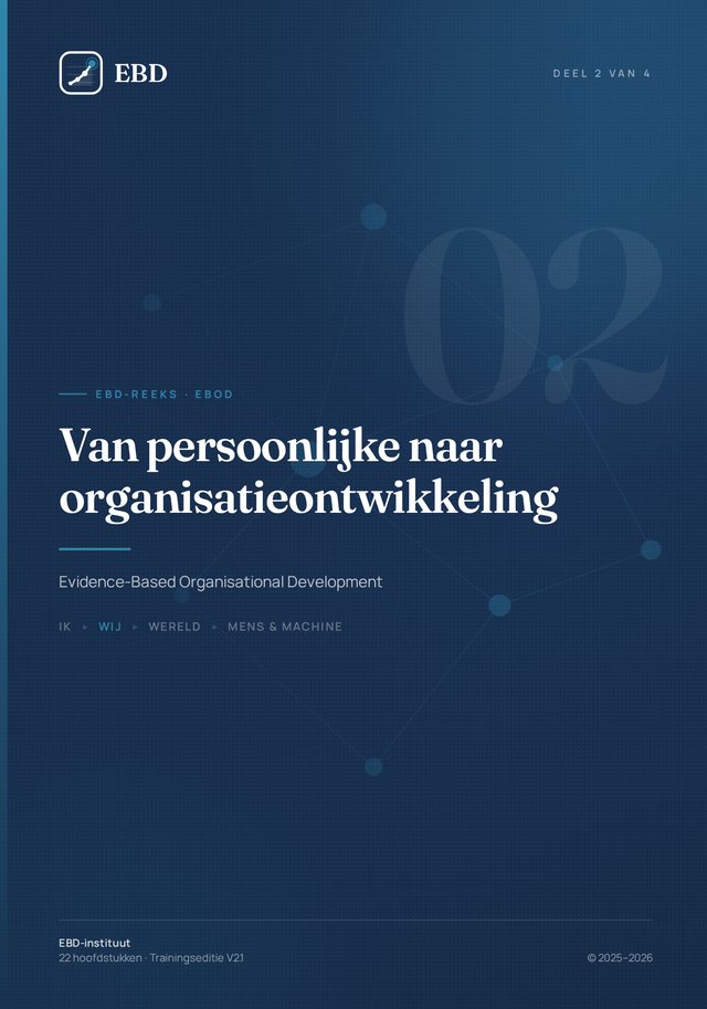 Cover Deel 2 — Van persoonlijke naar organisatieontwikkeling
