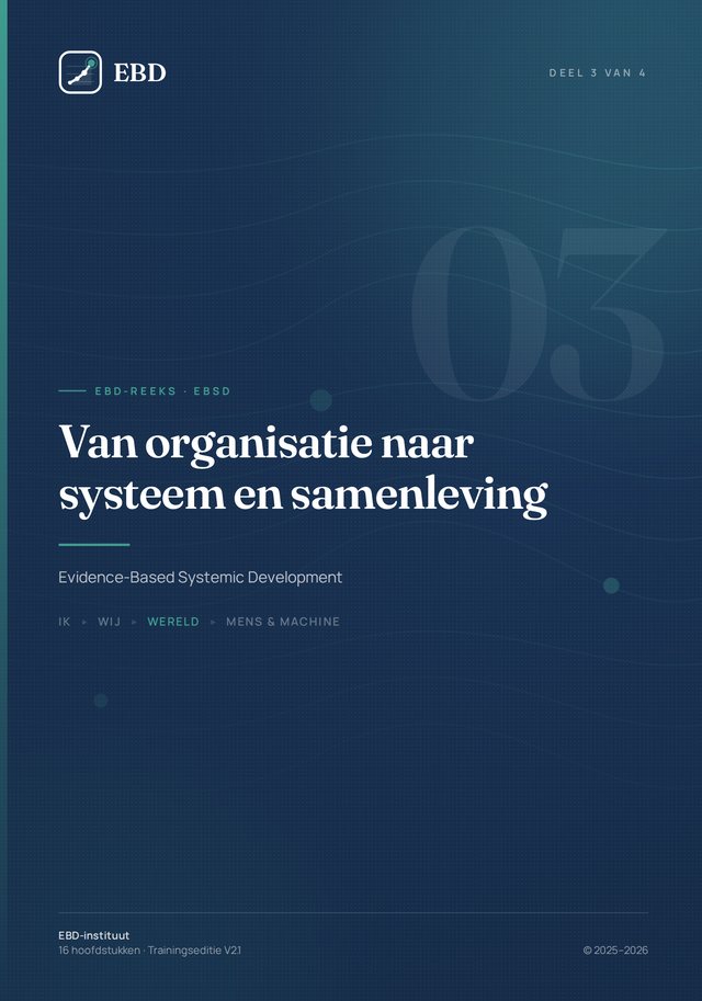 Cover Deel 3 — Van organisatie naar systeem en samenleving